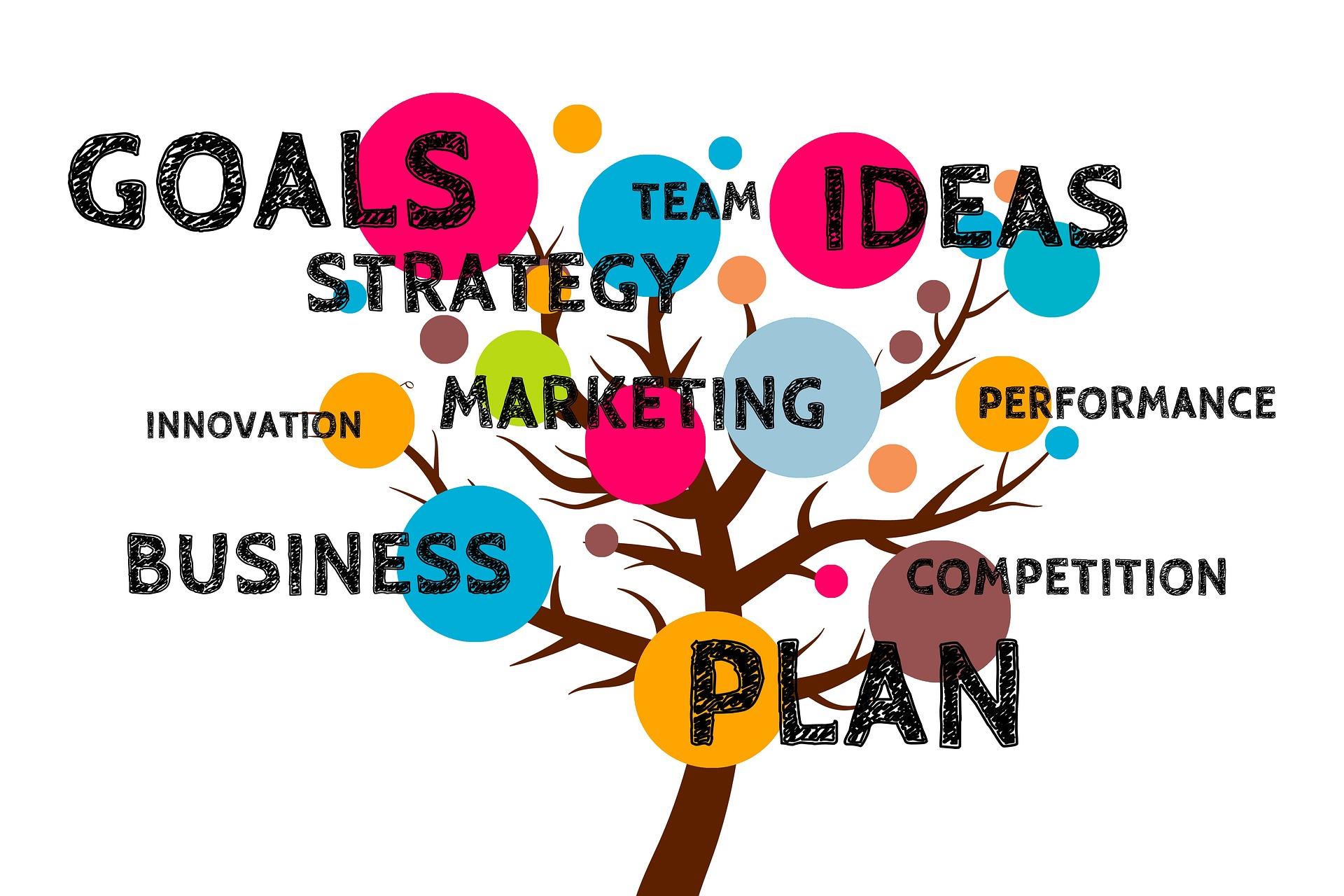 Our vision